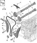 RCZ Peugeot Timing Chain Kit (EP6 / N14)